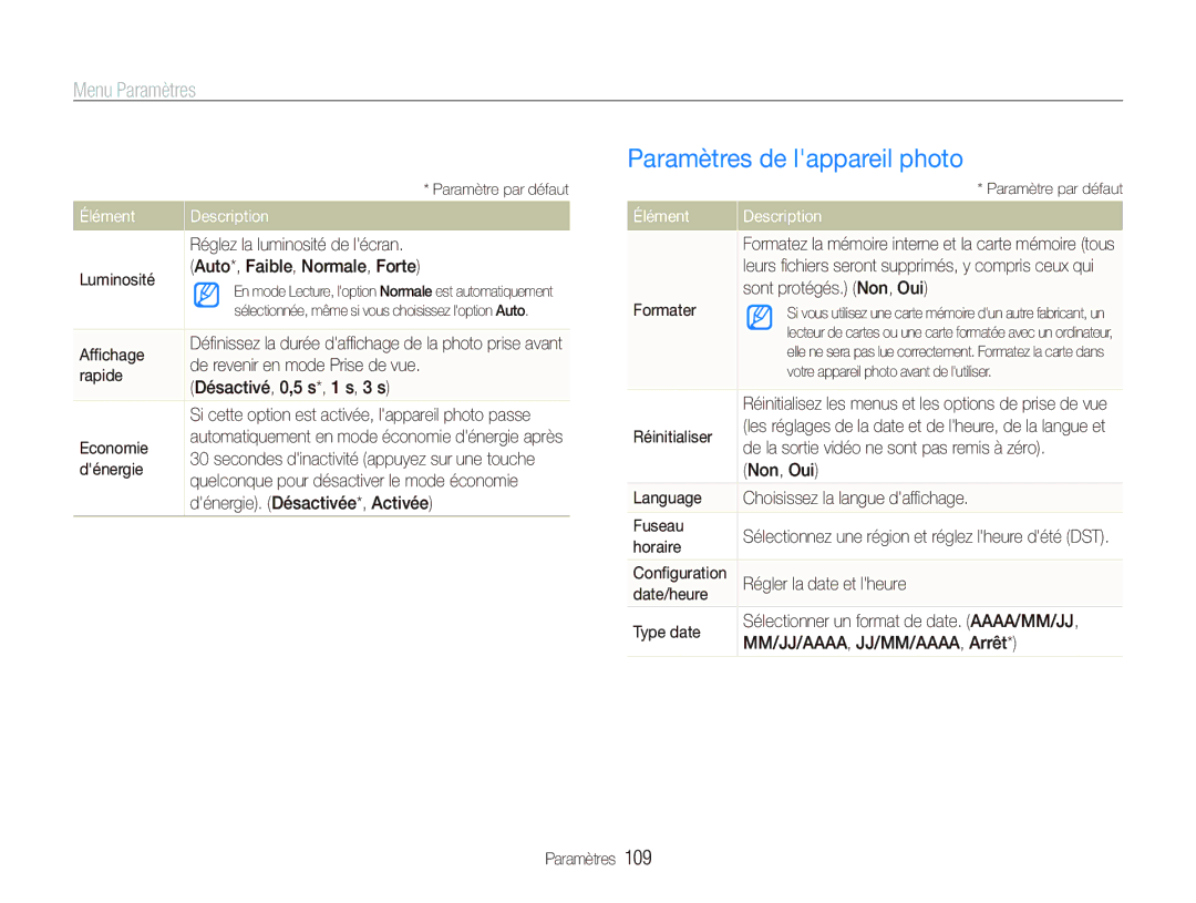 Samsung EC-ST80ZZBPUE1, EC-ST80ZZBPBE1, EC-ST80ZZBPWE1 manual Paramètres de lappareil photo 