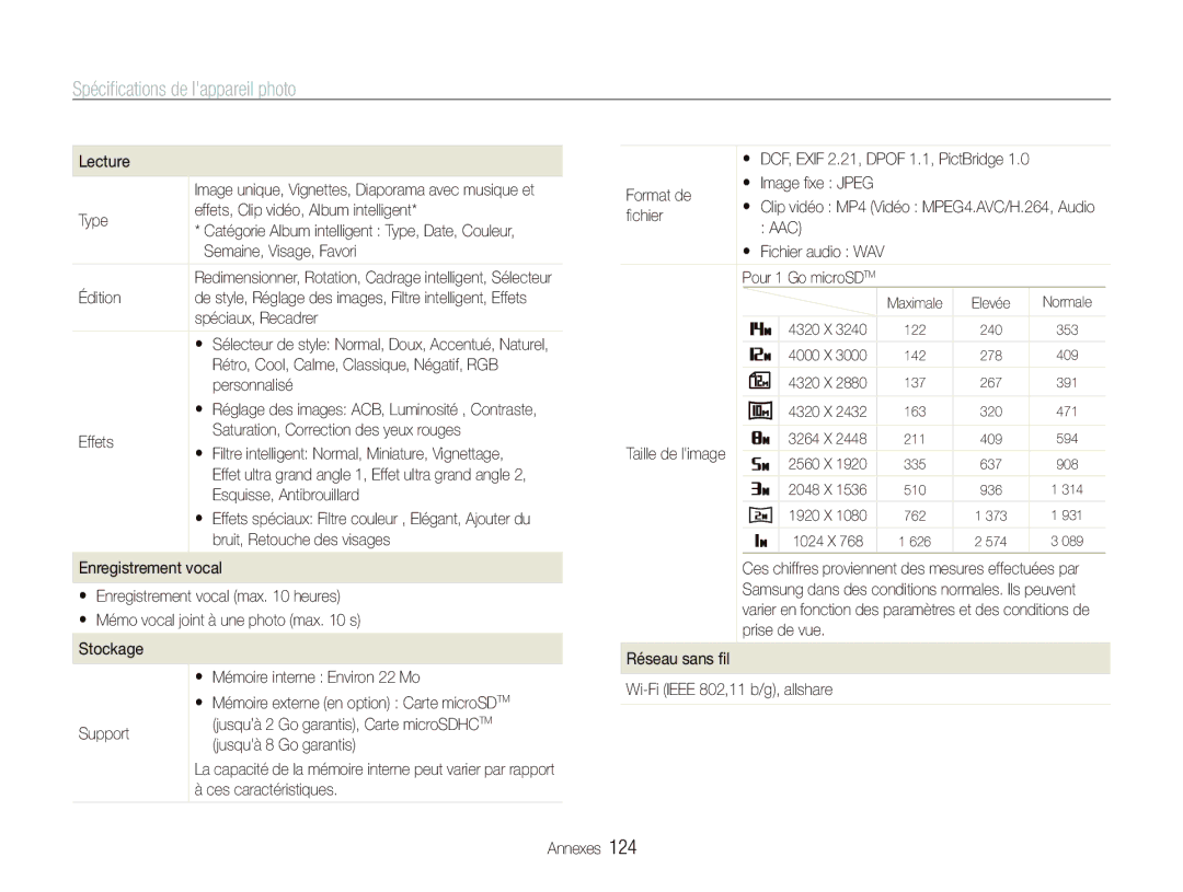 Samsung EC-ST80ZZBPUE1 Lecture, Type Effets, Clip vidéo, Album intelligent, Semaine, Visage, Favori, Édition, Support, Aac 