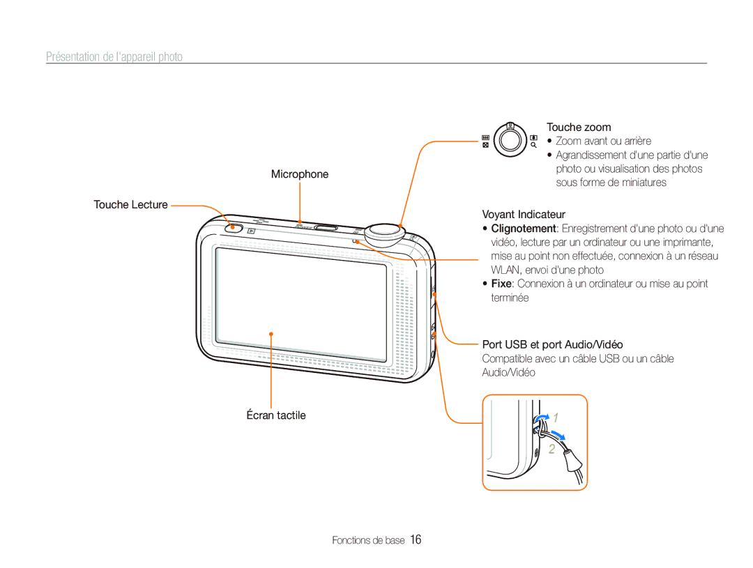 Samsung EC-ST80ZZBPUE1, EC-ST80ZZBPBE1, EC-ST80ZZBPWE1 manual Présentation de lappareil photo, Voyant Indicateur 