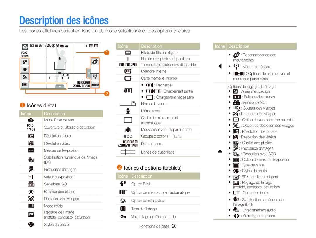 Samsung EC-ST80ZZBPBE1, EC-ST80ZZBPWE1 Description des icônes, Icônes détat, Icônes doptions tactiles, Icône Description 