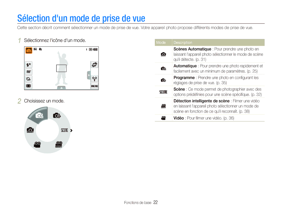 Samsung EC-ST80ZZBPUE1 manual Sélection dun mode de prise de vue, Sélectionnez licône dun mode Choisissez un mode, Mode 