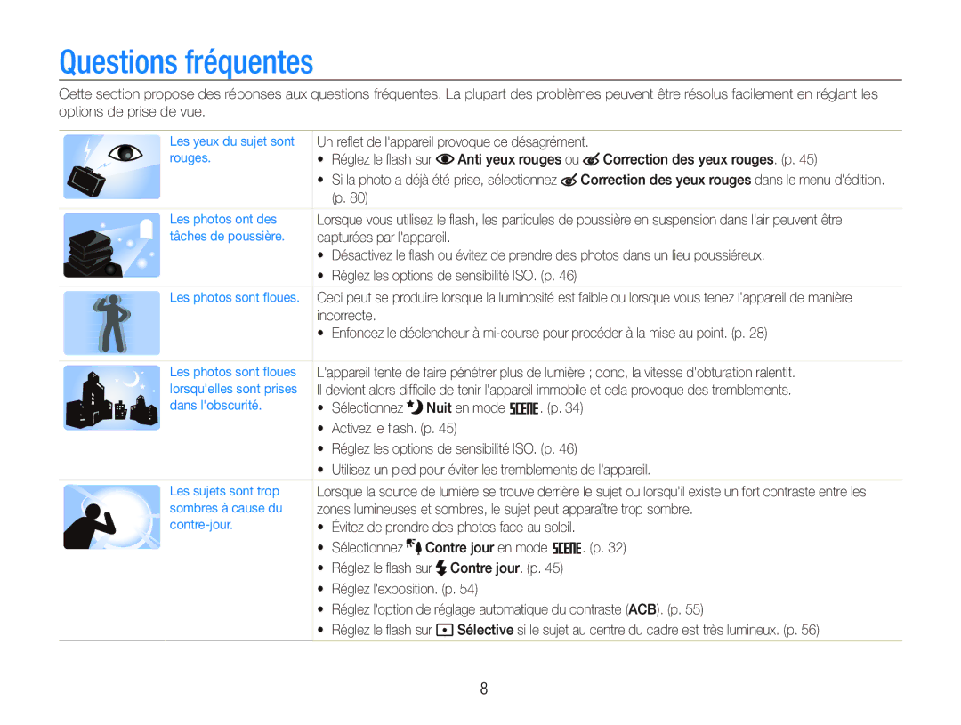 Samsung EC-ST80ZZBPBE1, EC-ST80ZZBPWE1, EC-ST80ZZBPUE1 manual Questions fréquentes 