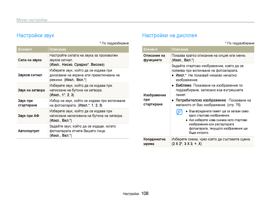 Samsung EC-ST80ZZBPPE3 manual Настройки звук, Настройки на дисплея, Изкл., Ниско, Средно*, Високо, Изкл., Вкл, 2*, 3 X 3, + 