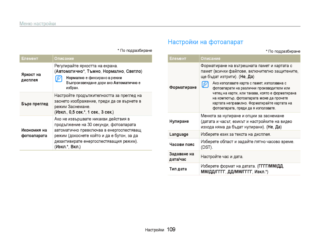 Samsung EC-ST80ZZBPUE3, EC-ST80ZZBPBE3 manual Настройки на фотоапарат, Изкл. , 0,5 сек. *, 1 сек. , 3 сек, Изкл. *, Вкл 