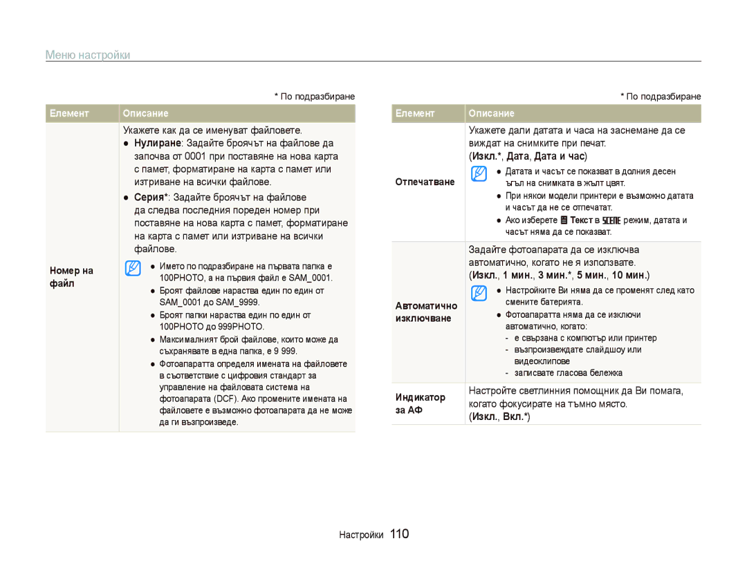 Samsung EC-ST80ZZBPWE3 manual Укажете как да се именуват файловете, Виждат на снимките при печат, Изкл.*, Дата, Дата и час 