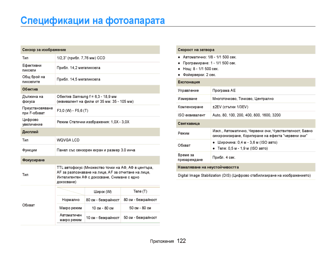 Samsung EC-ST80ZZBPWE3, EC-ST80ZZBPBE3, EC-ST80ZZBPPE3, EC-ST80ZZBPUE3 Спецификации на фотоапарата, Сензор за изображение 