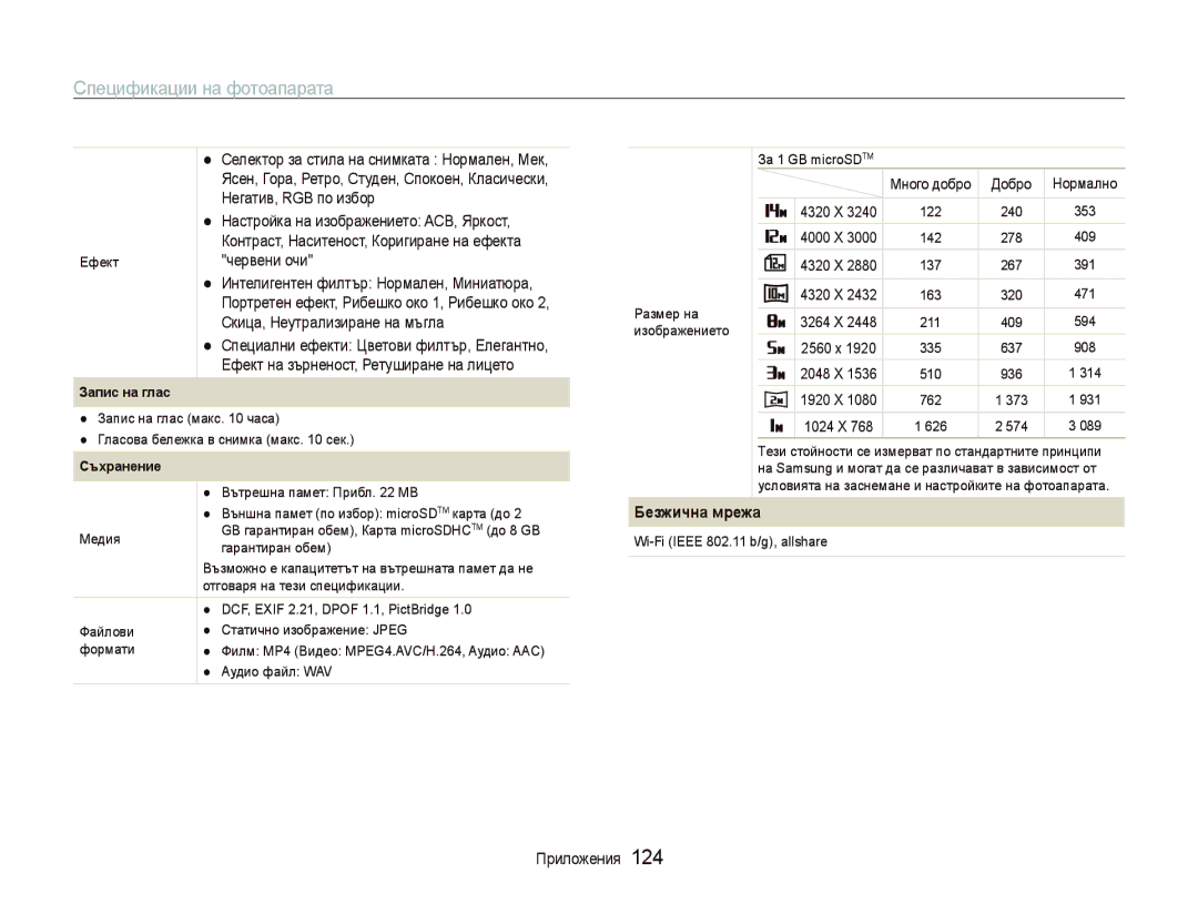 Samsung EC-ST80ZZBPPE3, EC-ST80ZZBPBE3, EC-ST80ZZBPUE3, EC-ST80ZZBPWE3 manual Безжична мрежа 