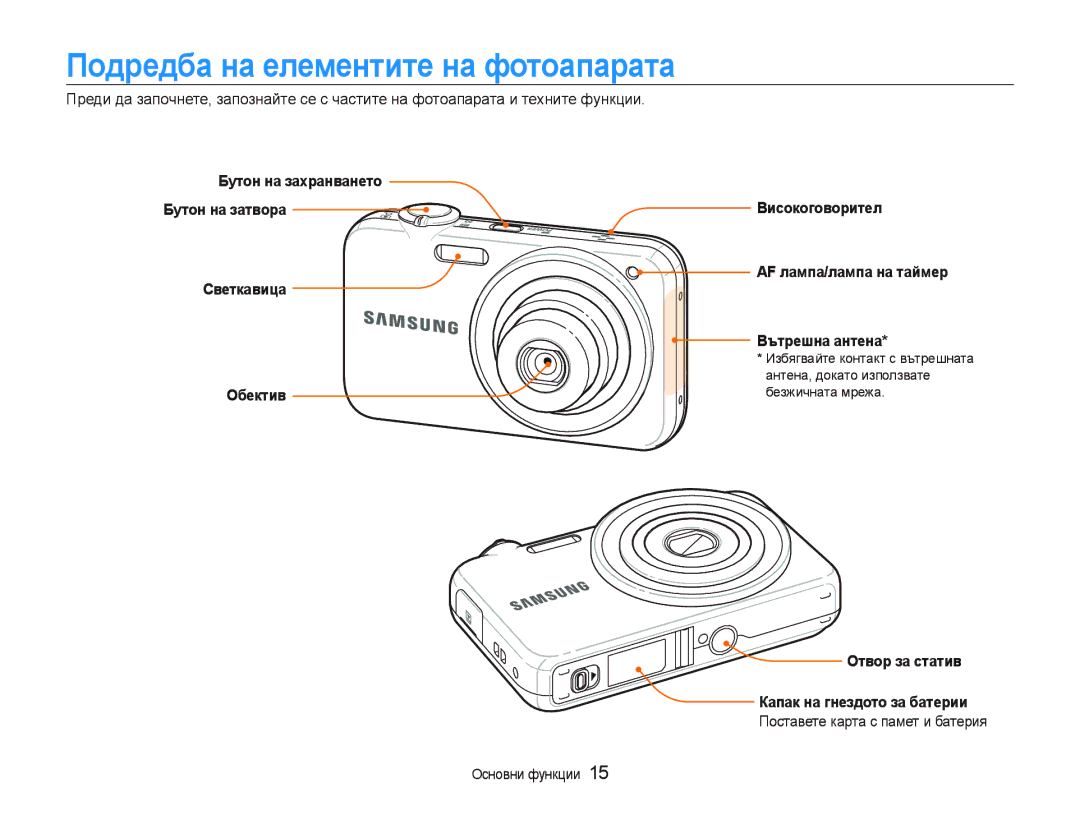 Samsung EC-ST80ZZBPBE3, EC-ST80ZZBPPE3, EC-ST80ZZBPUE3 manual Подредба на елементите на фотоапарата, Отвор за статив 