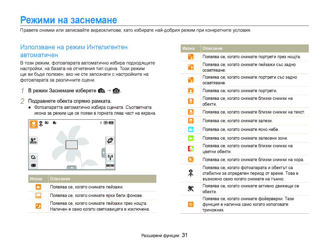 Samsung EC-ST80ZZBPBE3, EC-ST80ZZBPPE3, EC-ST80ZZBPUE3 Режими на заснемане, Използване на режим Интелигентен автоматичен 