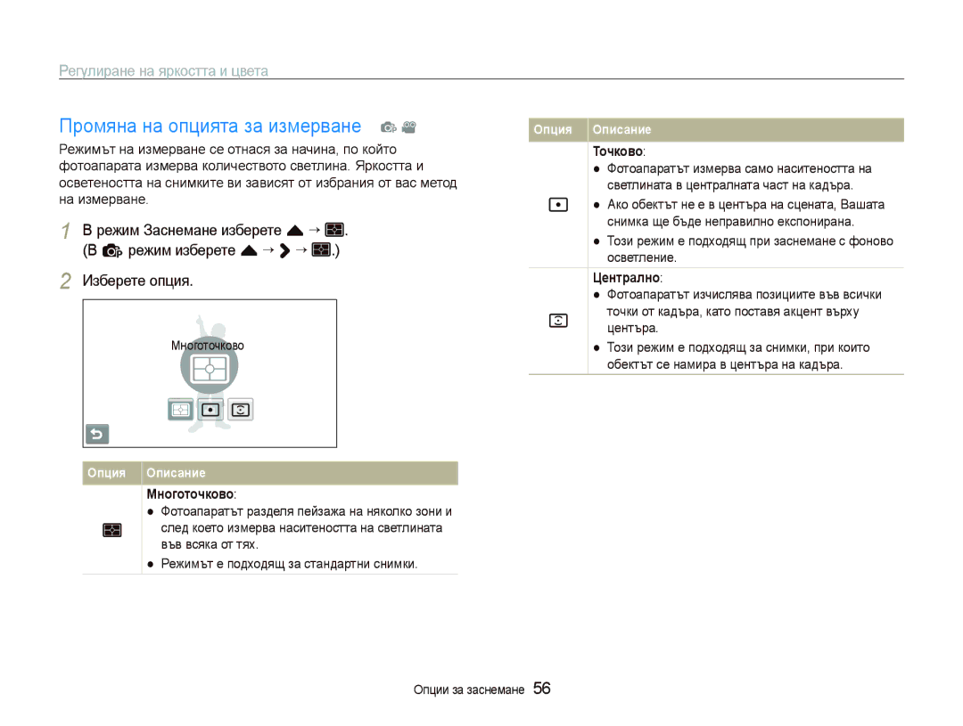 Samsung EC-ST80ZZBPPE3 manual Промяна на опцията за измерване p, Режим изберете f ““ ““, Точково, Централно, Многоточково 