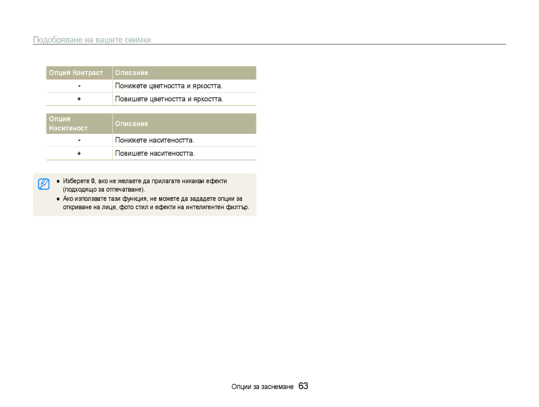 Samsung EC-ST80ZZBPBE3, EC-ST80ZZBPPE3 manual Понижете наситеността + Повишете наситеността, Подходящо за отпечатване 