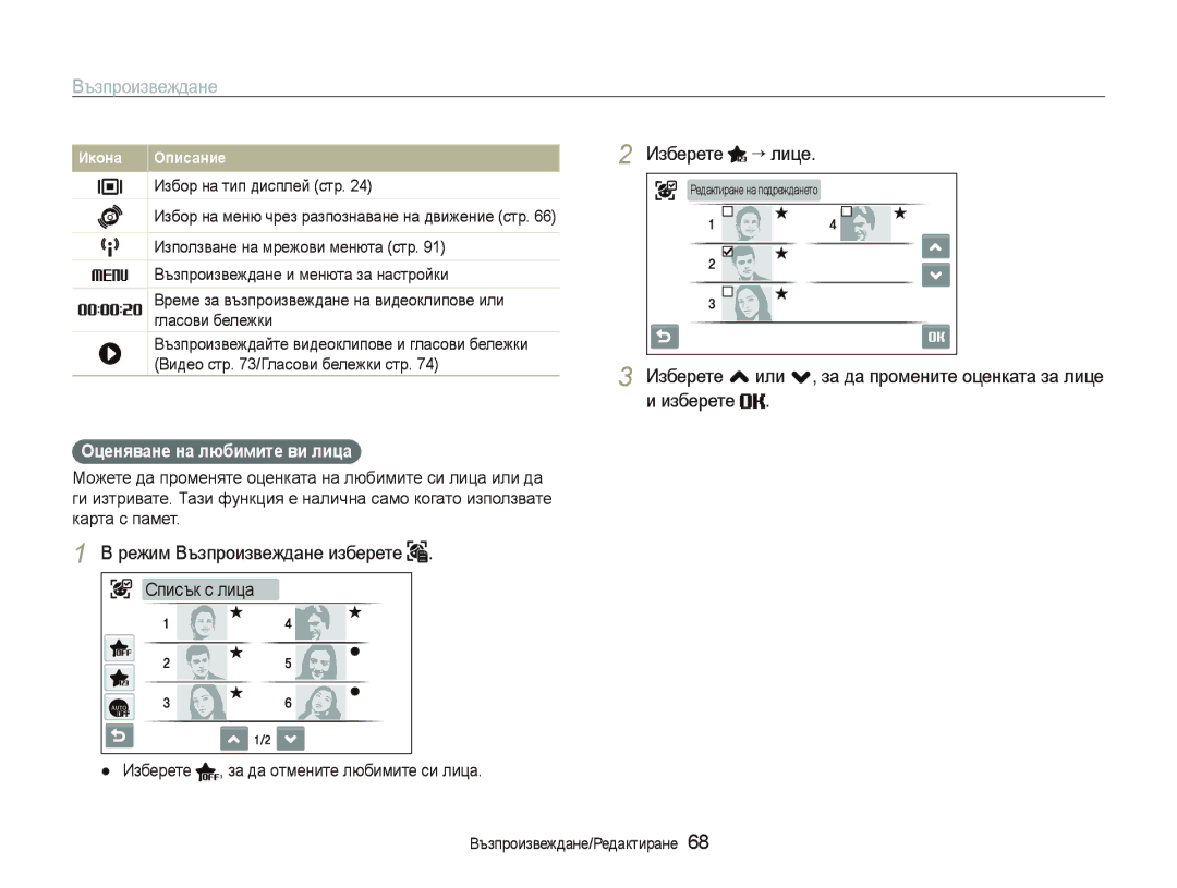 Samsung EC-ST80ZZBPPE3, EC-ST80ZZBPBE3 manual Изберете “ лице, Режим Възпроизвеждане изберете, Оценяване на любимите ви лица 