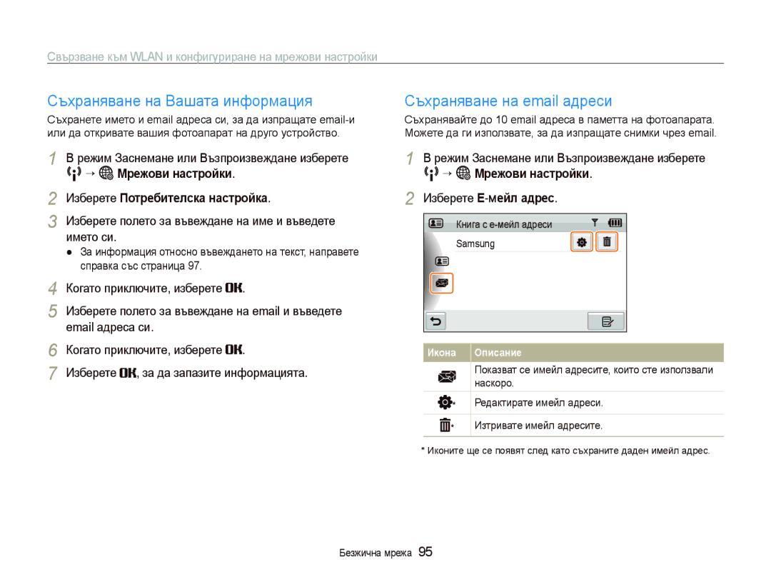 Samsung EC-ST80ZZBPBE3, EC-ST80ZZBPPE3, EC-ST80ZZBPUE3 manual Съхраняване на Вашата информация, Съхраняване на email адреси 