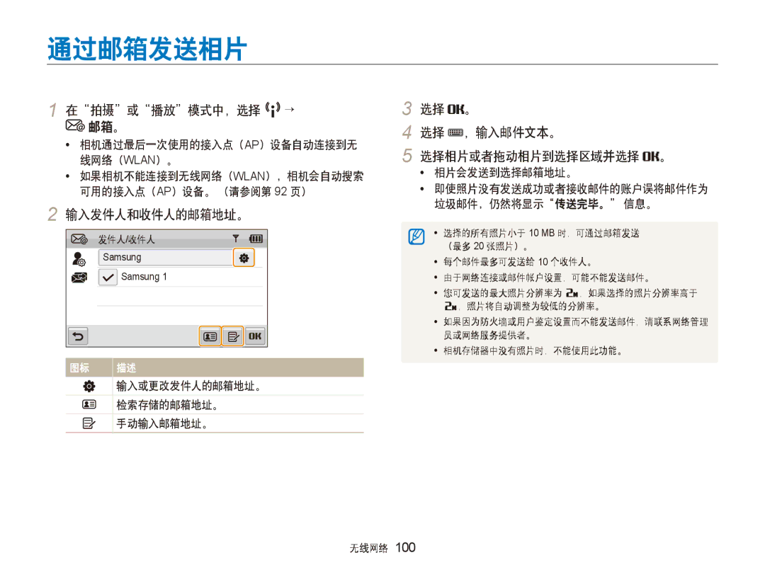 Samsung EC-ST80ZZBPBE2, EC-ST80ZZBPBE3 通过邮箱发送相片, 拍摄 或 播放 模式中，选择 N→ 邮箱。 ，输入邮件文本。, 选择相片或者拖动相片到选择区域并选择 。, 输入发件人和收件人的邮箱地址。 