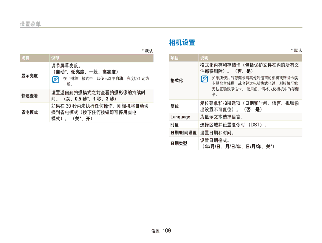 Samsung EC-ST80ZZBPUE3, EC-ST80ZZBPBE3, EC-ST80ZZBPPE3, EC-ST80ZZBPWE3, EC-ST80ZZBPWE2, EC-ST80ZZBPBE2 manual 相机设置 