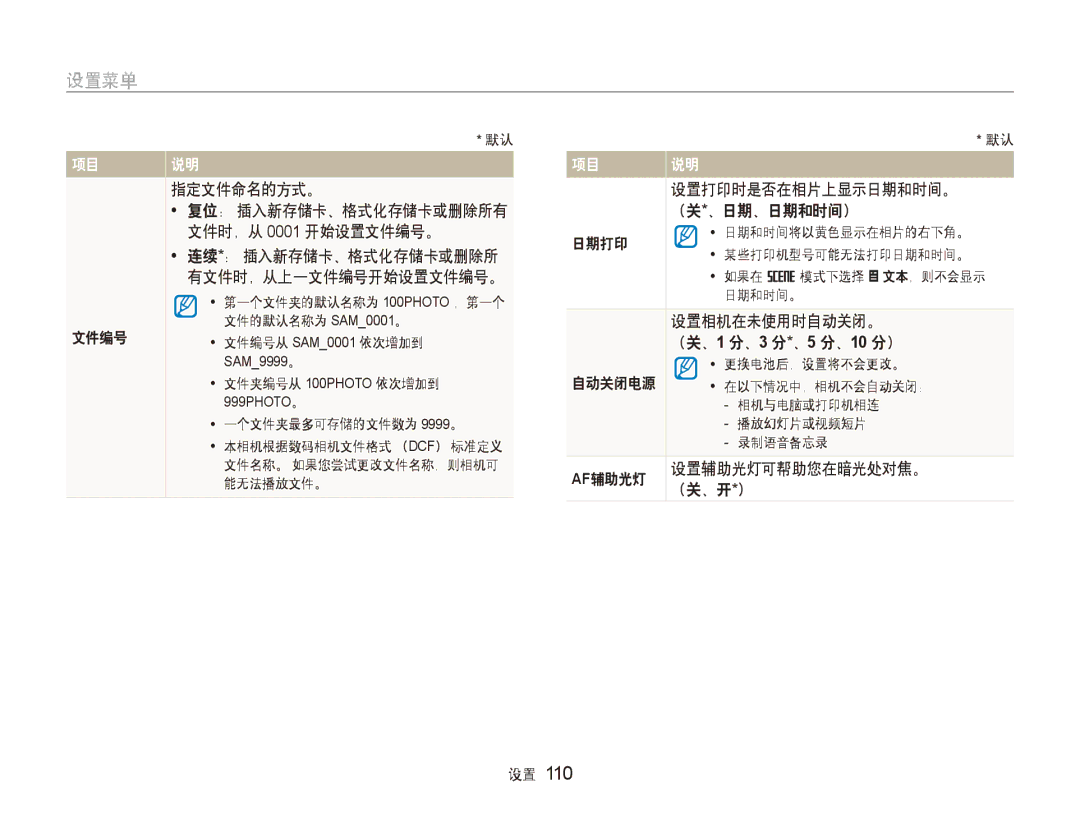 Samsung EC-ST80ZZBPWE3 文件编号 指定文件命名的方式。, 设置打印时是否在相片上显示日期和时间。, （关*、日期、日期和时间）, 日期打印, 设置相机在未使用时自动关闭。, （关、1 分、3 分*、5 分、10 分） 