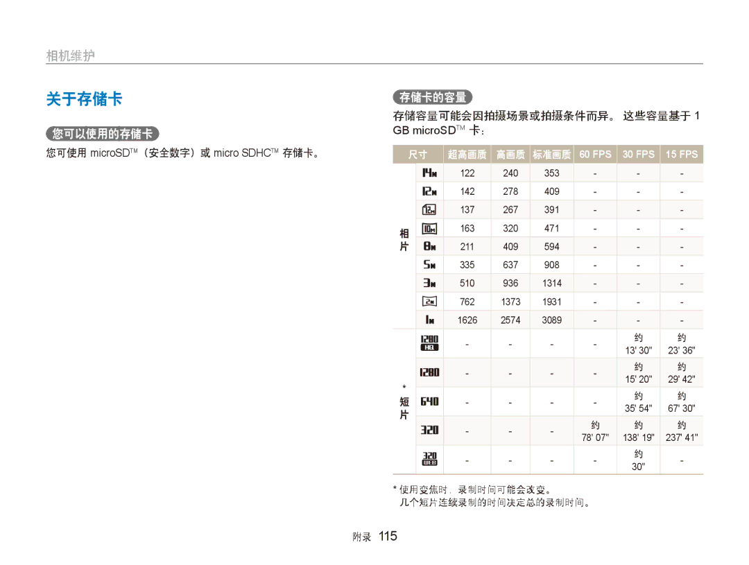 Samsung EC-ST80ZZBPUE3, EC-ST80ZZBPBE3 manual 关于存储卡, 您可使用 microSDTM（安全数字）或 micro Sdhctm 存储卡。, 存储容量可能会因拍摄场景或拍摄条件而异。 这些容量基于 