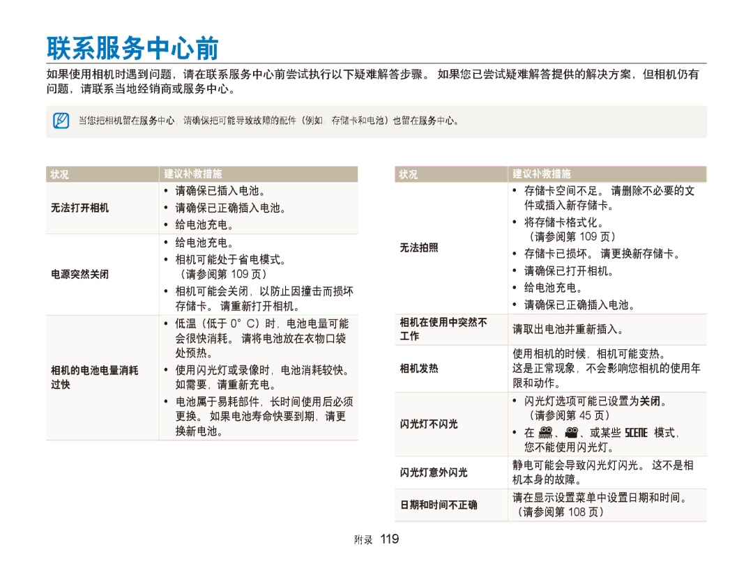 Samsung EC-ST80ZZBPBE3, EC-ST80ZZBPPE3, EC-ST80ZZBPUE3, EC-ST80ZZBPWE3, EC-ST80ZZBPWE2, EC-ST80ZZBPBE2 manual 联系服务中心前 