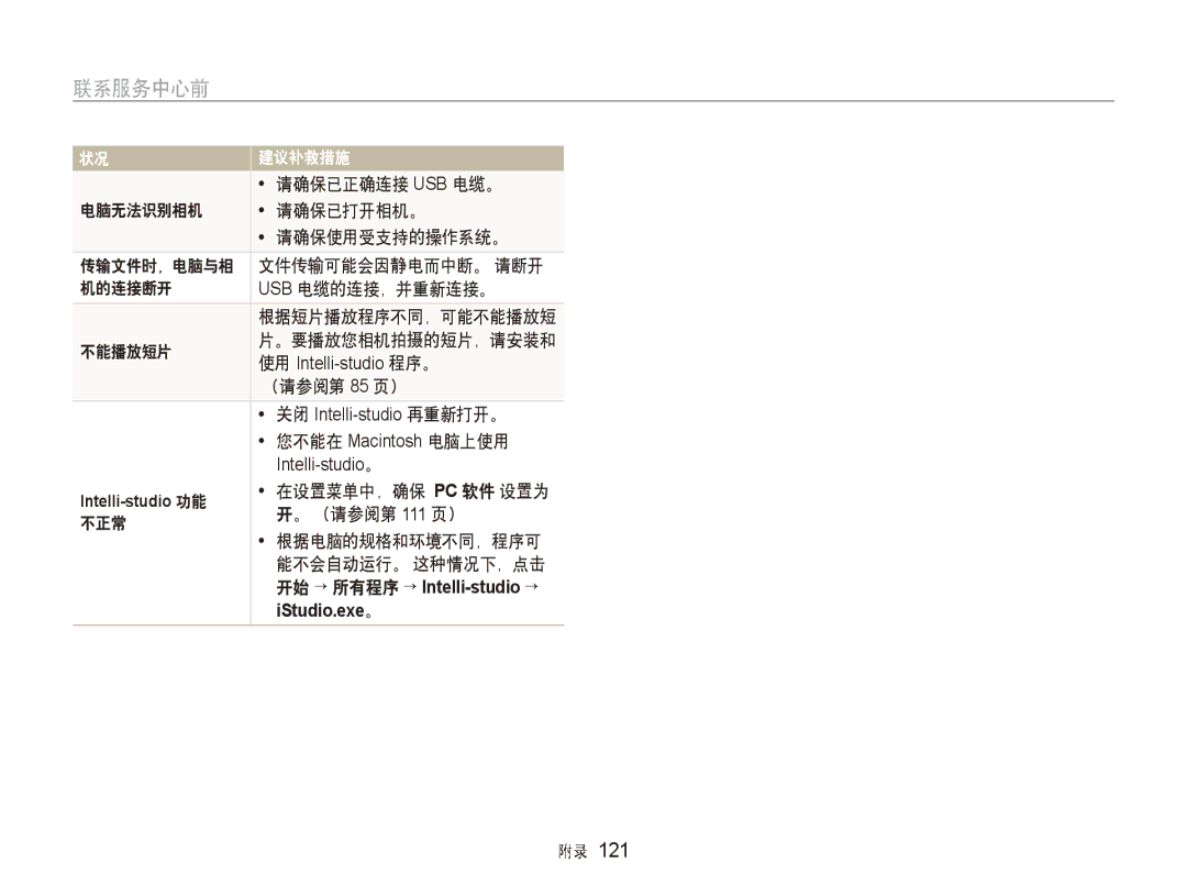 Samsung EC-ST80ZZBPUE3 请确保已正确连接 Usb 电缆。, 电脑无法识别相机 请确保已打开相机。 请确保使用受支持的操作系统。, 文件传输可能会因静电而中断。 请断开, 机的连接断开 Usb 电缆的连接，并重新连接。 