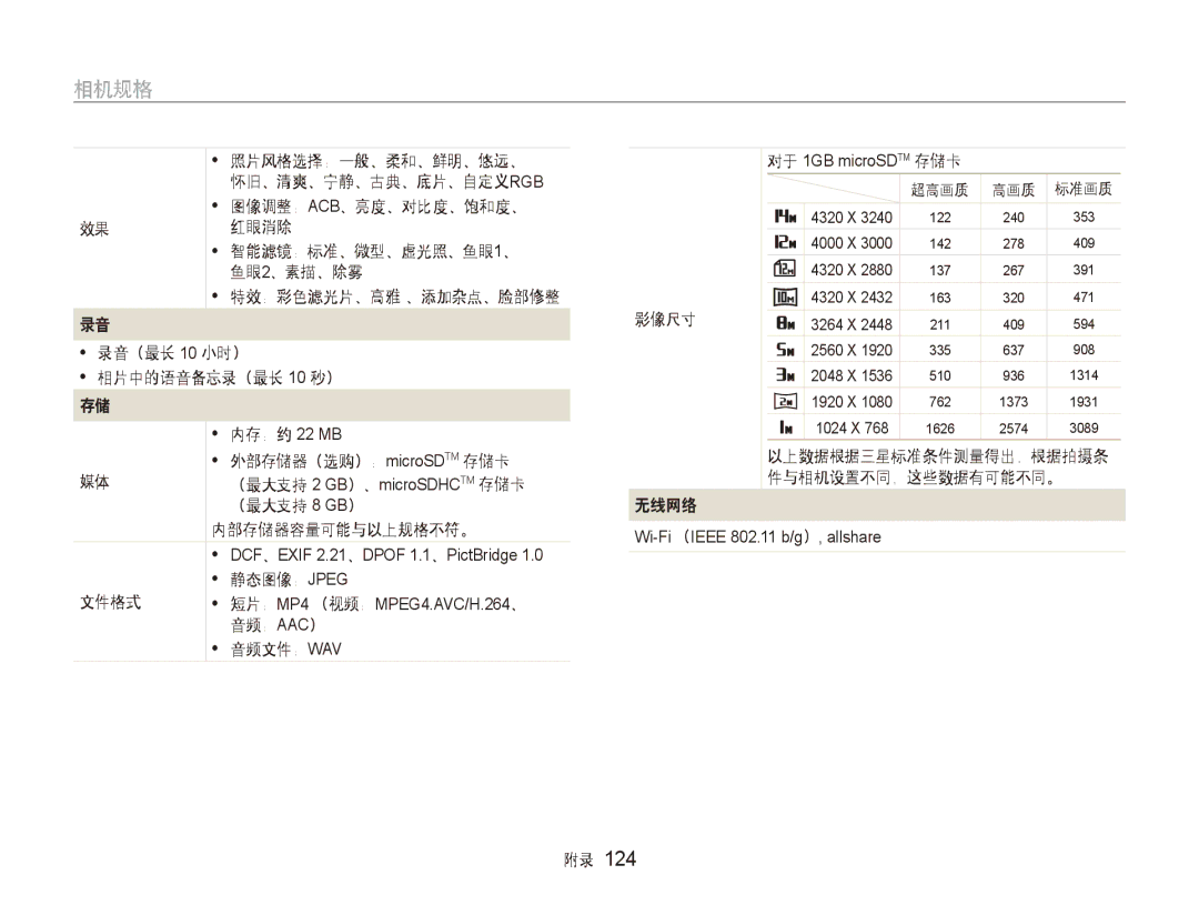 Samsung EC-ST80ZZBPBE2 图像调整：Acb、亮度、对比度、饱和度、, （最大支持 8 GB）, 内部存储器容量可能与以上规格不符。, 静态图像：Jpeg, 文件格式, 音频：Aac）, 音频文件：Wav, 影像尺寸 