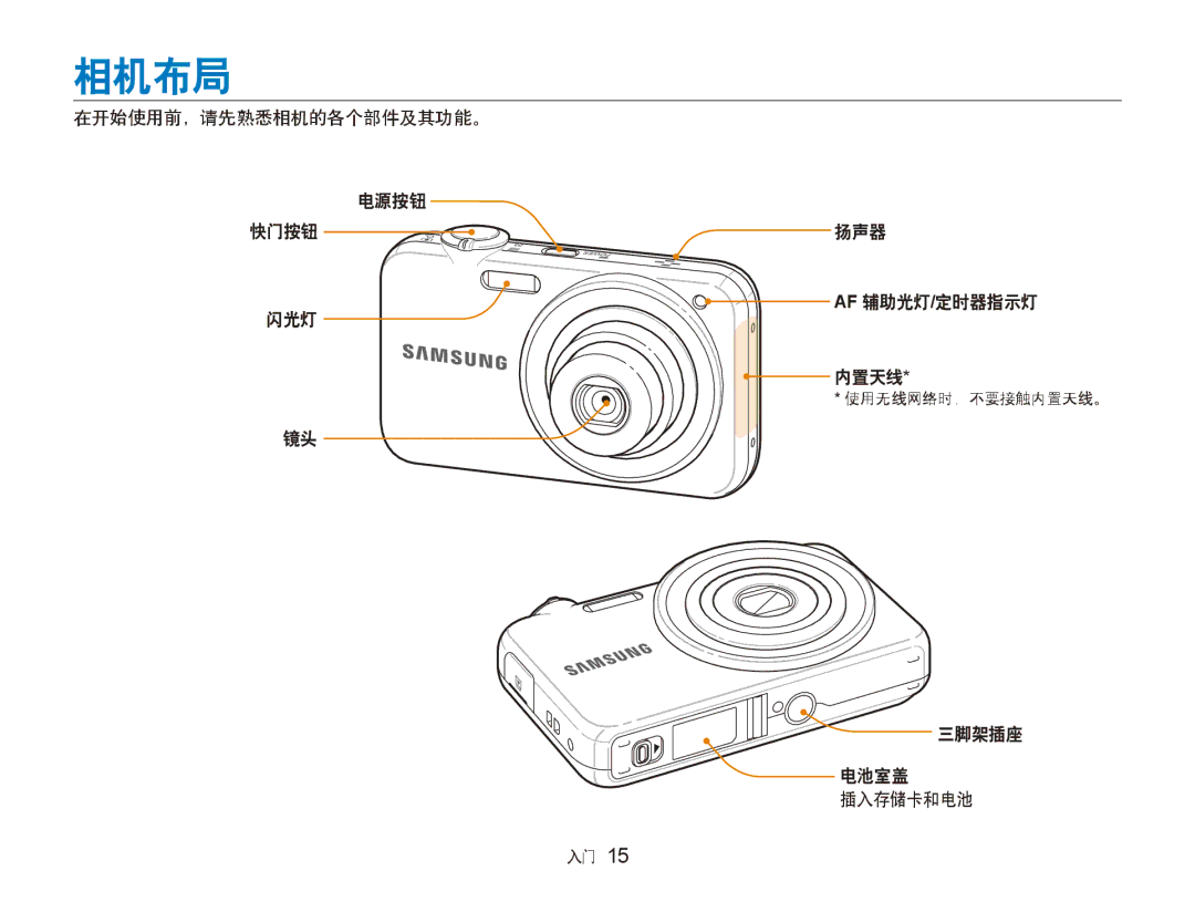 Samsung EC-ST80ZZBPWE2, EC-ST80ZZBPBE3 manual 相机布局, 在开始使用前，请先熟悉相机的各个部件及其功能。 电源按钮 快门按钮 扬声器, 闪光灯 内置天线, 三脚架插座 电池室盖 插入存储卡和电池 