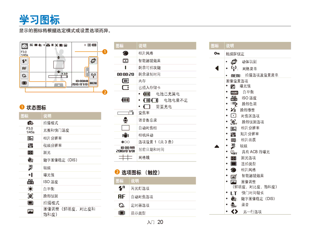 Samsung EC-ST80ZZBPWE3, EC-ST80ZZBPBE3, EC-ST80ZZBPPE3, EC-ST80ZZBPUE3, EC-ST80ZZBPWE2, EC-ST80ZZBPBE2 学习图标, 状态图标, 选项图标 （触控） 