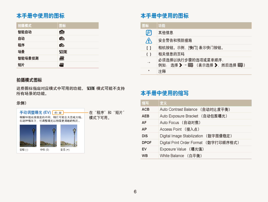 Samsung EC-ST80ZZBPPE3 本手册中使用的图标, 本手册中使用的缩写, 拍摄模式图标, 智能自动 智能场景侦测, 这些图标指出对应模式中可用的功能。 s 模式可能不支持 所有场景的功能。 示例） 在程序和短片 模式下可用。 