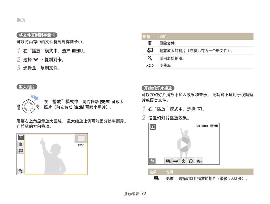 Samsung EC-ST80ZZBPPE3, EC-ST80ZZBPBE3, EC-ST80ZZBPUE3 manual 在播放模式中，选择 M。 选择 .→ 复制到卡。 选择是，复制文件。, 在播放模式中，选择 。 2 设置幻灯片播放效果。 