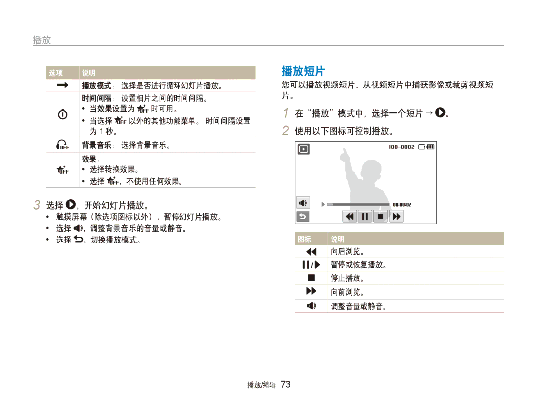 Samsung EC-ST80ZZBPUE3, EC-ST80ZZBPBE3 播放短片, 选择 ，开始幻灯片播放。, 在播放模式中，选择一个短片 → 。 2 使用以下图标可控制播放。, 您可以播放视频短片、从视频短片中捕获影像或裁剪视频短 片。 