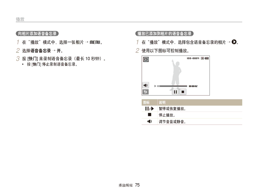 Samsung EC-ST80ZZBPWE2 manual 在播放模式中，选择一张相片 → M。, 选择语音备忘录 → 开。 使用以下图标可控制播放。 快门 来录制语音备忘录（最长 10 秒钟）。, 停止播放。 调节音量或静音。 播放/编辑 