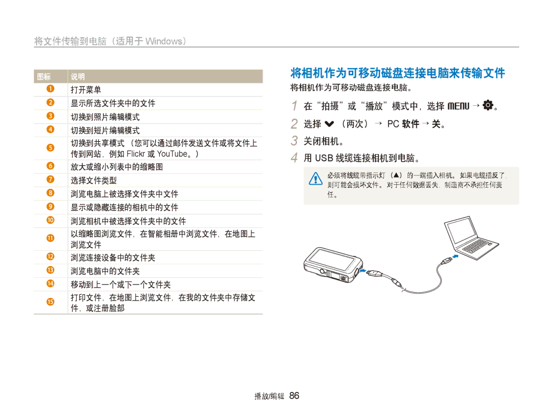 Samsung EC-ST80ZZBPWE3, EC-ST80ZZBPBE3, EC-ST80ZZBPPE3, EC-ST80ZZBPUE3, EC-ST80ZZBPWE2, EC-ST80ZZBPBE2 将相机作为可移动磁盘连接电脑来传输文件 