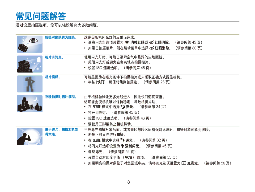 Samsung EC-ST80ZZBPWE3, EC-ST80ZZBPBE3, EC-ST80ZZBPPE3, EC-ST80ZZBPUE3, EC-ST80ZZBPWE2, EC-ST80ZZBPBE2 manual 常见问题解答 