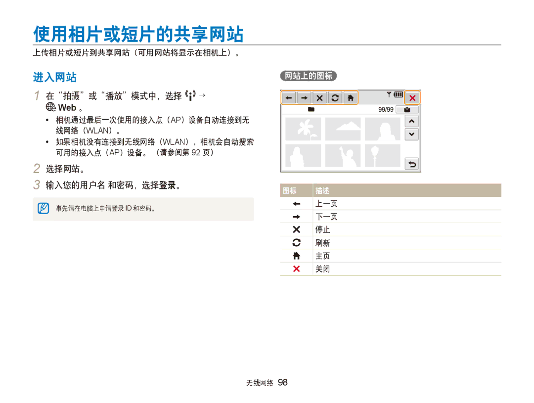 Samsung EC-ST80ZZBPWE3, EC-ST80ZZBPBE3, EC-ST80ZZBPPE3, EC-ST80ZZBPUE3 manual 使用相片或短片的共享网站, 进入网站, 选择网站。 输入您的用户名 和密码，选择登录。 