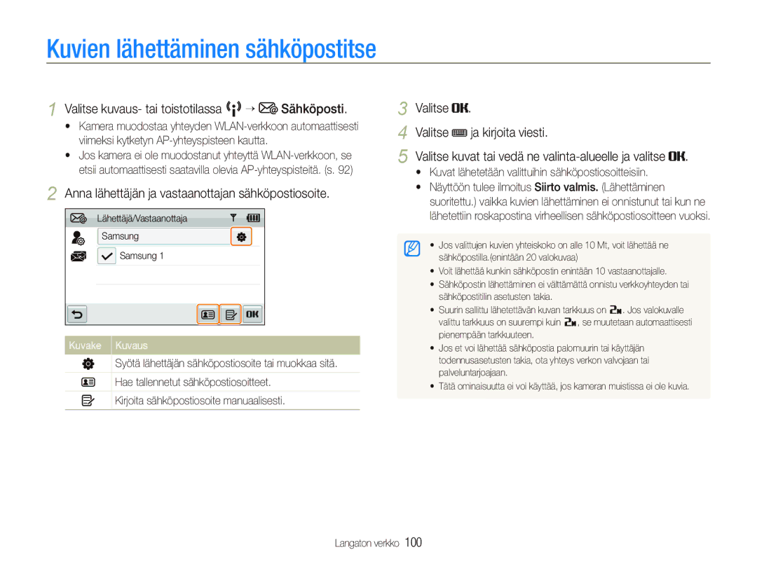 Samsung EC-ST80ZZBPWE2, EC-ST80ZZBPBE3 Kuvien lähettäminen sähköpostitse, Valitse kuvaus- tai toistotilassa N “ Sähköposti 