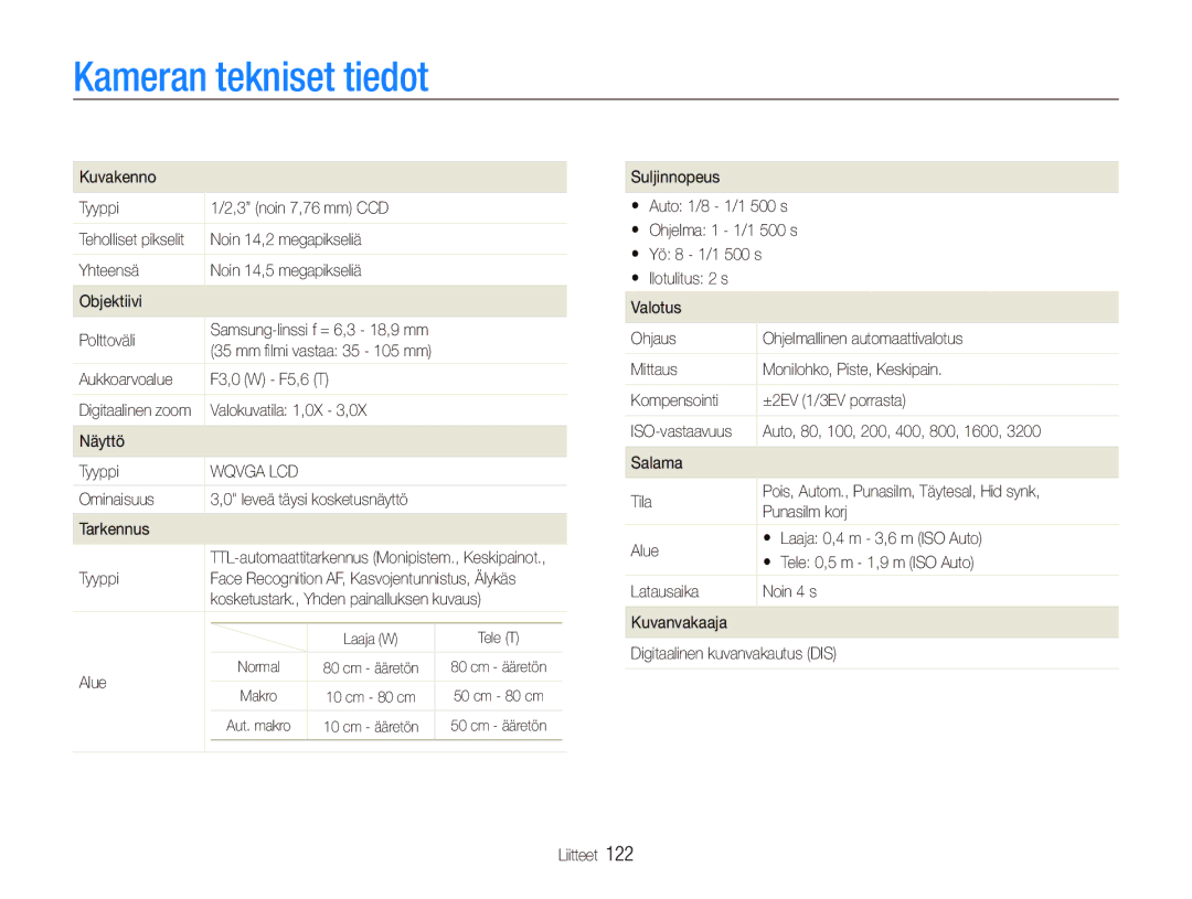 Samsung EC-ST80ZZBPBE2, EC-ST80ZZBPBE3, EC-ST80ZZBPWE2, EC-ST80ZZBPPE2 manual Kameran tekniset tiedot 