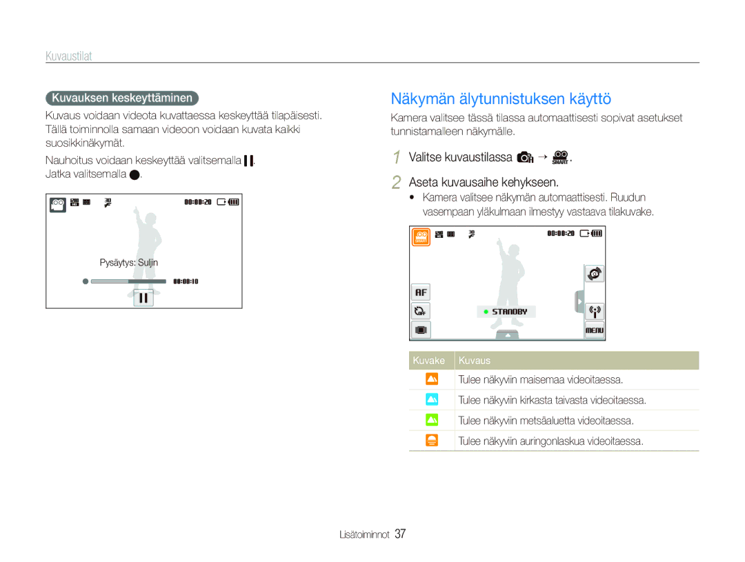 Samsung EC-ST80ZZBPPE2 manual Näkymän älytunnistuksen käyttö, Valitse kuvaustilassa a “ D Aseta kuvausaihe kehykseen 