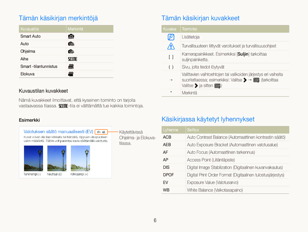 Samsung EC-ST80ZZBPBE2 manual Tämän käsikirjan merkintöjä, Tämän käsikirjan kuvakkeet, Käsikirjassa käytetyt lyhennykset 