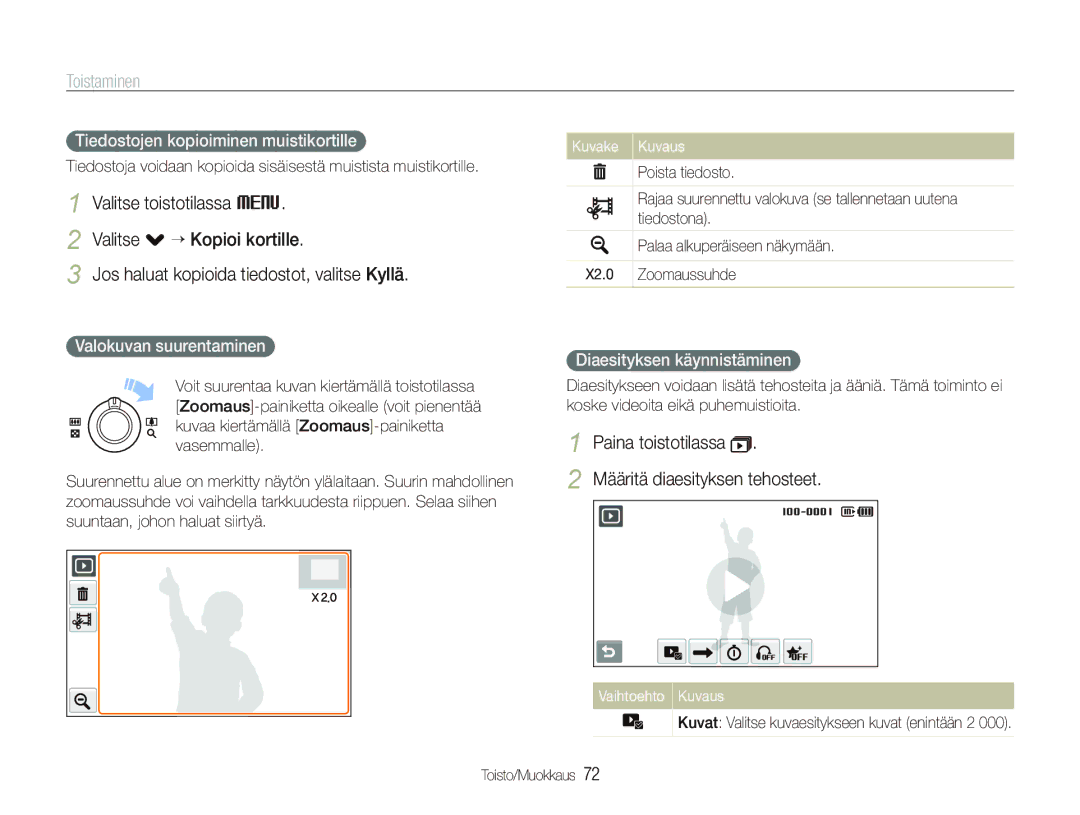 Samsung EC-ST80ZZBPWE2 manual Tiedostojen kopioiminen muistikortille, Valokuvan suurentaminen Diaesityksen käynnistäminen 