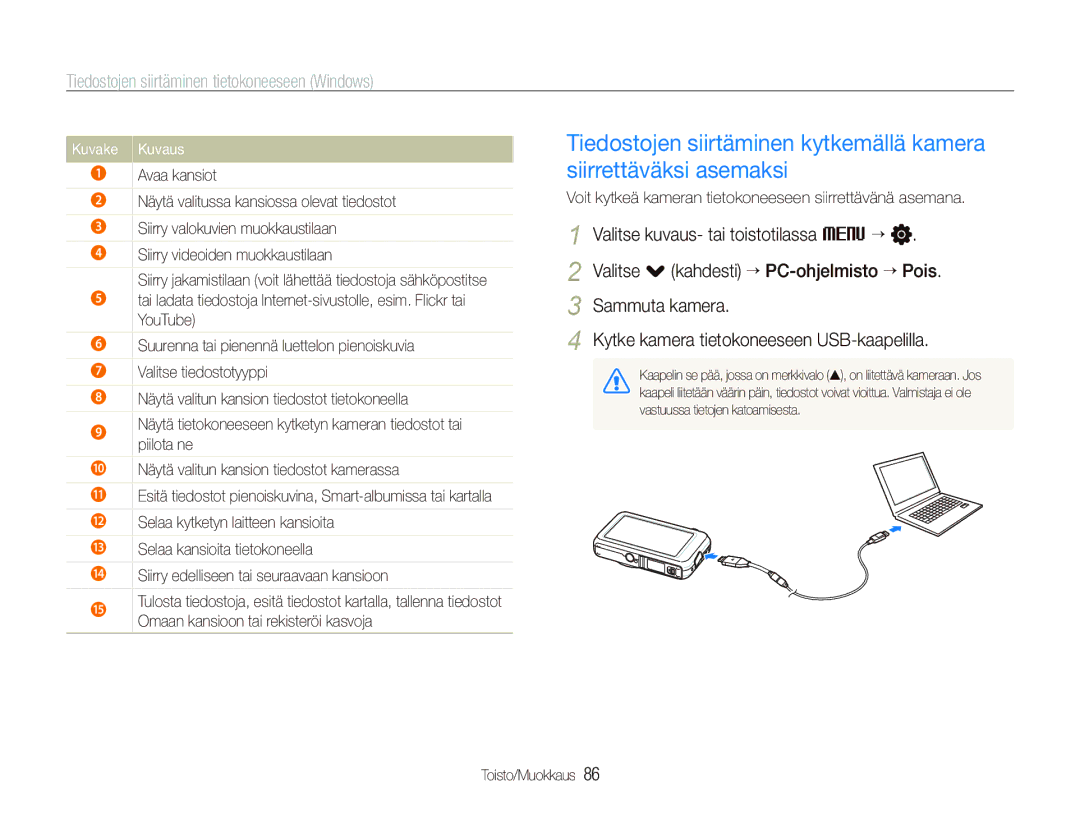 Samsung EC-ST80ZZBPBE2, EC-ST80ZZBPBE3 Valitse kuvaus- tai toistotilassa M ““, Valitse . kahdesti ““PC-ohjelmisto ““Pois 