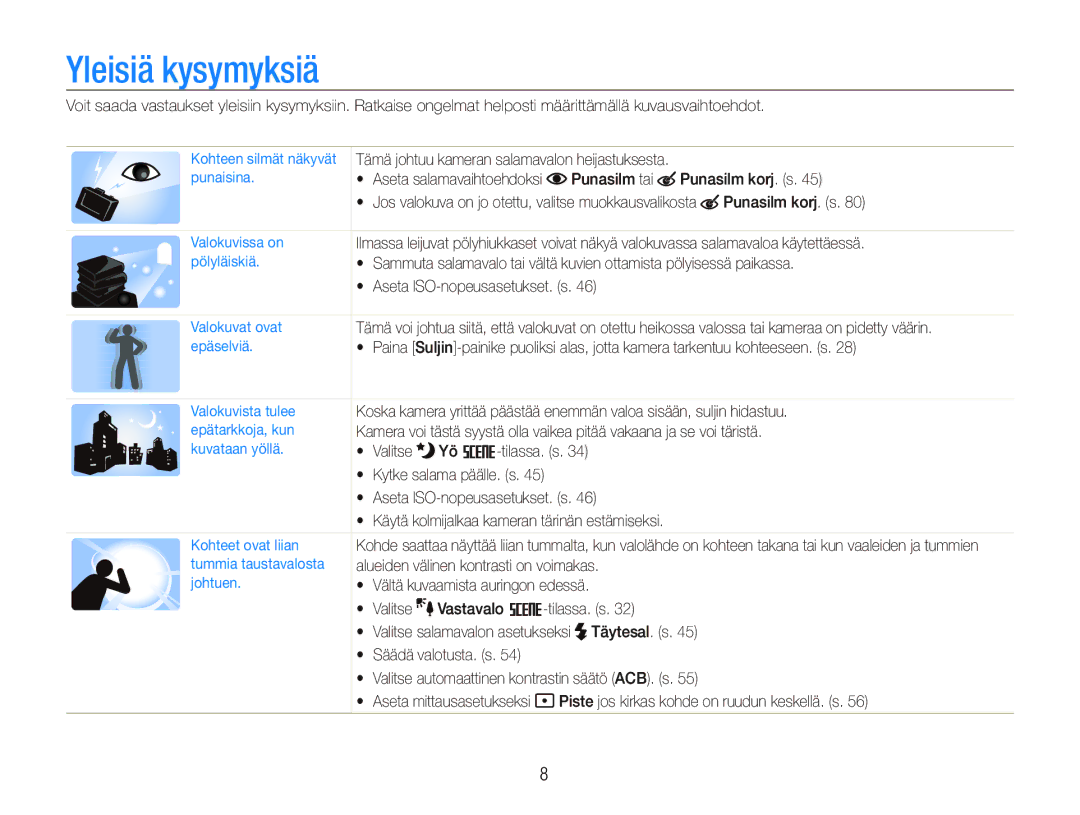 Samsung EC-ST80ZZBPWE2, EC-ST80ZZBPBE3, EC-ST80ZZBPPE2, EC-ST80ZZBPBE2 manual Yleisiä kysymyksiä 