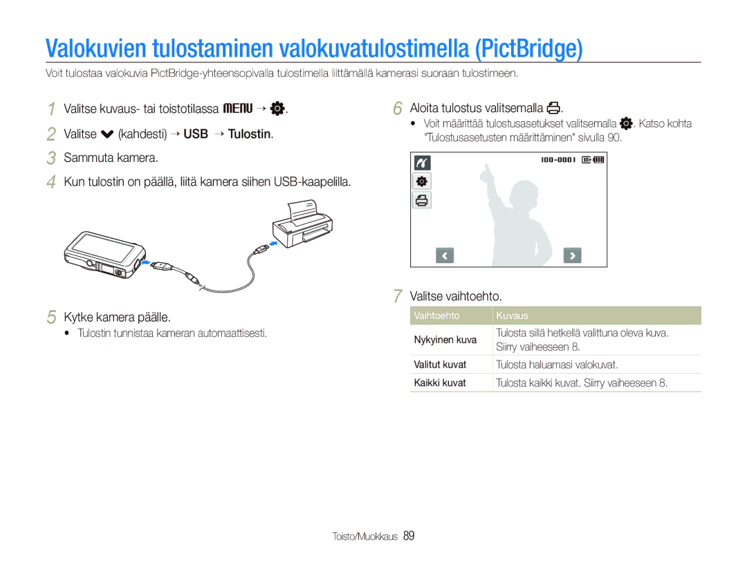 Samsung EC-ST80ZZBPPE2 manual Valokuvien tulostaminen valokuvatulostimella PictBridge, Valitse . kahdesti ““USB ““Tulostin 