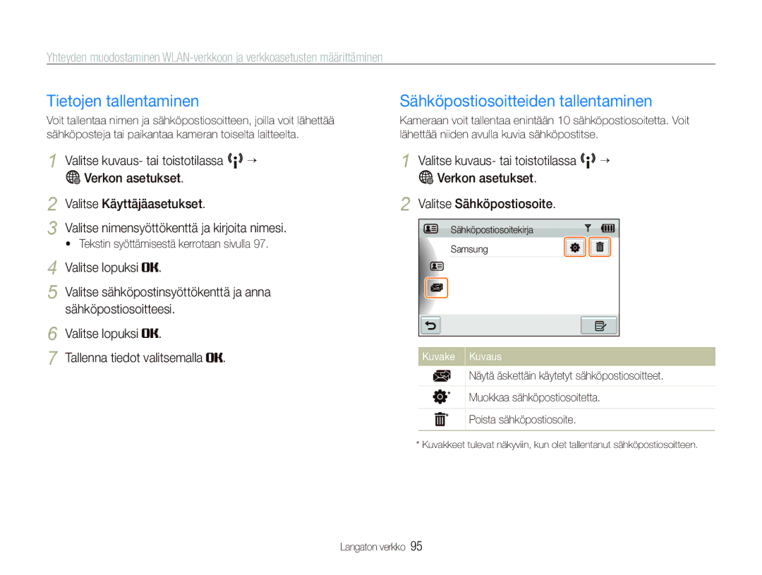 Samsung EC-ST80ZZBPBE3, EC-ST80ZZBPWE2, EC-ST80ZZBPPE2 manual Tietojen tallentaminen, Sähköpostiosoitteiden tallentaminen 