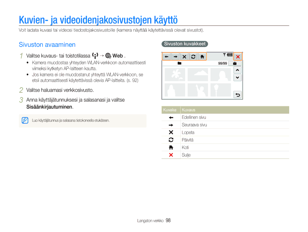 Samsung EC-ST80ZZBPBE2, EC-ST80ZZBPBE3 Kuvien- ja videoidenjakosivustojen käyttö, Sivuston avaaminen, Sivuston kuvakkeet 