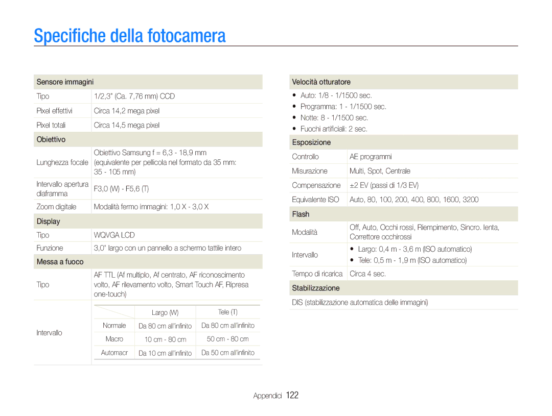 Samsung EC-ST80ZZBPBIT manual Speciﬁche della fotocamera 