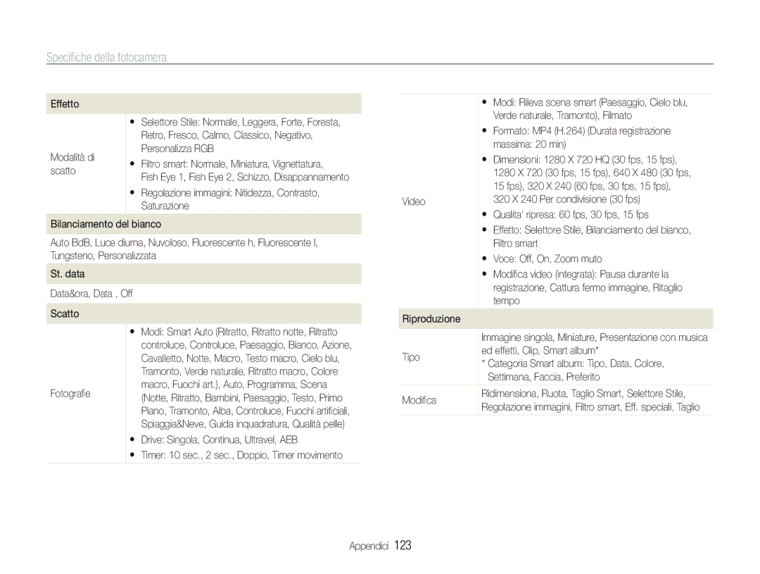 Samsung EC-ST80ZZBPBIT manual Speciﬁche della fotocamera 