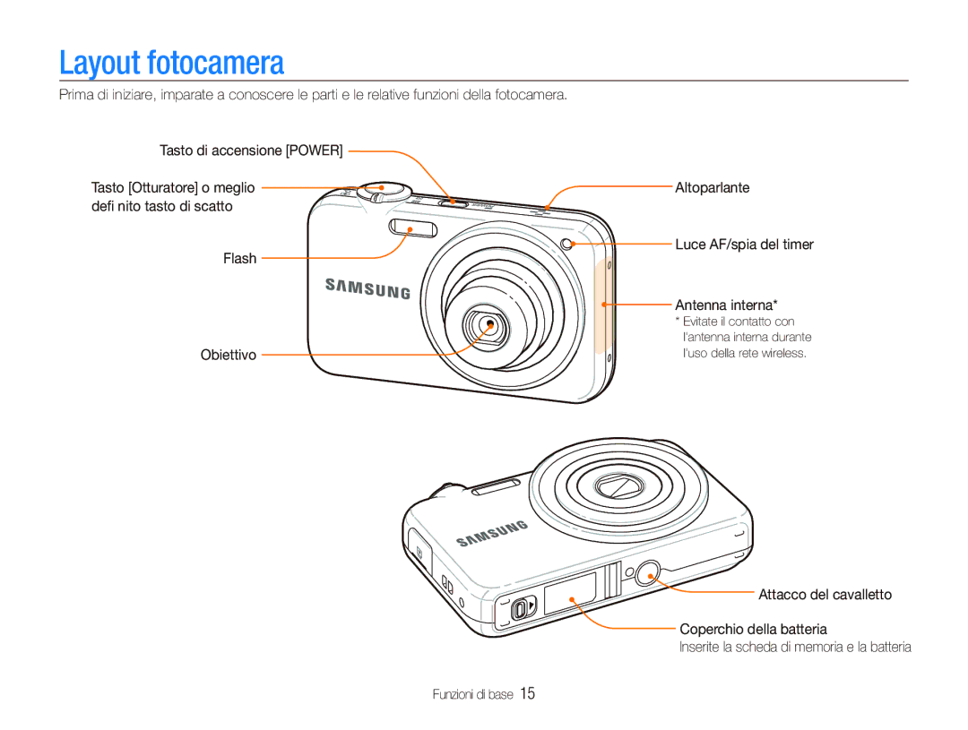 Samsung EC-ST80ZZBPBIT manual Layout fotocamera, Antenna interna, Obiettivo 