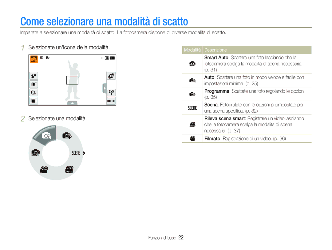 Samsung EC-ST80ZZBPBIT manual Come selezionare una modalità di scatto, Modalità Descrizione 