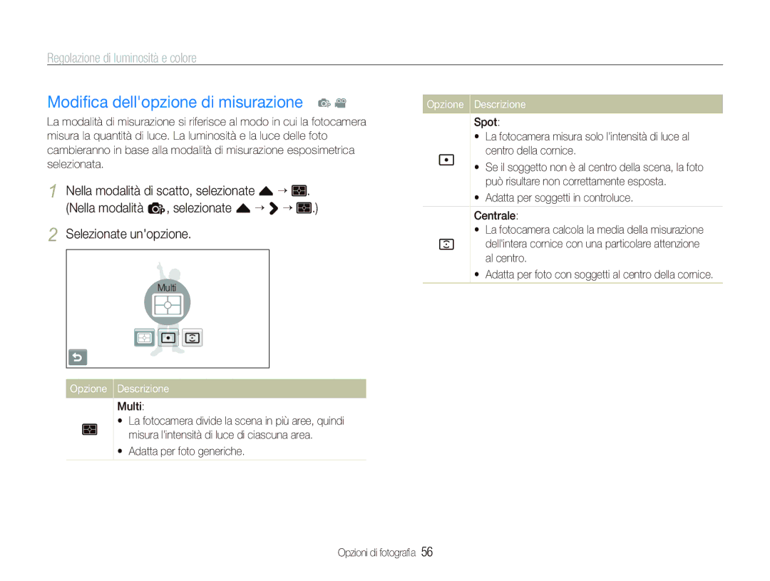 Samsung EC-ST80ZZBPBIT manual Modiﬁca dellopzione di misurazione p, Multi,  Adatta per foto generiche 