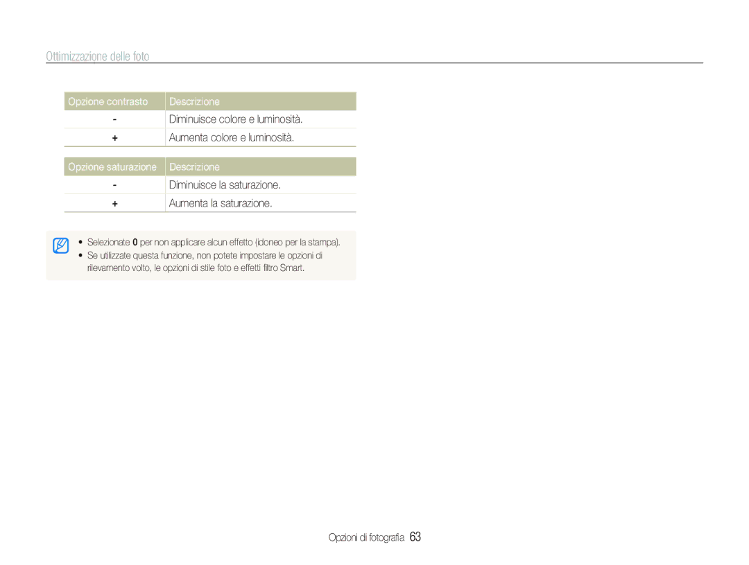 Samsung EC-ST80ZZBPBIT manual Opzione contrasto, Opzione saturazione Descrizione 