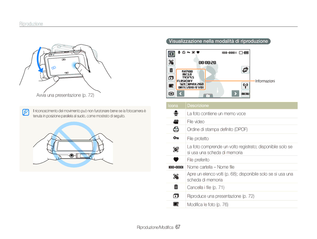 Samsung EC-ST80ZZBPBIT manual Visualizzazione nella modalità di riproduzione, Avvia una presentazione p, Icona 